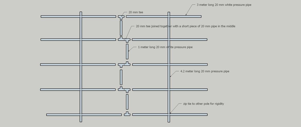 This is a temporary shelter from hail.