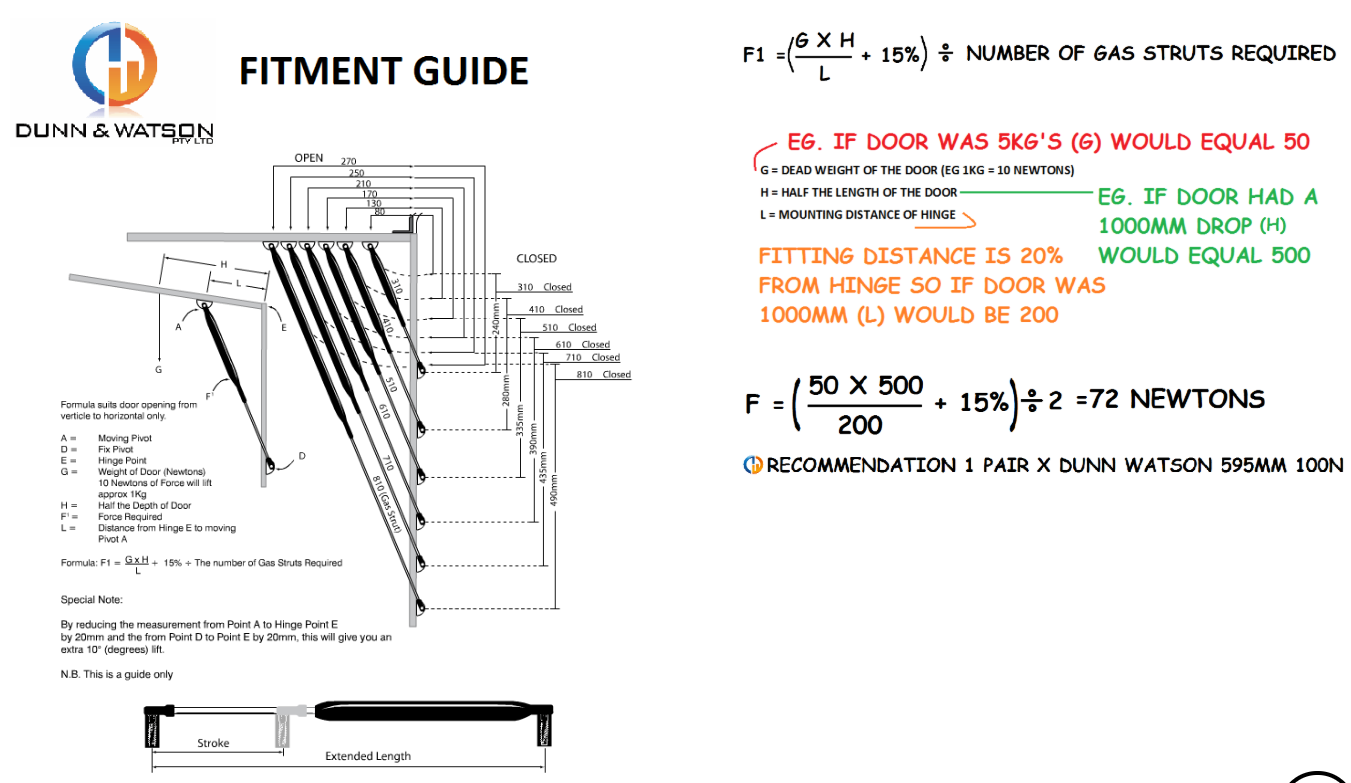 DIY bin storage plans Bunnings community