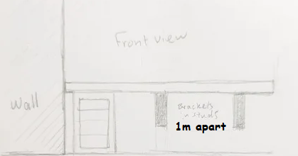 Rough sketch of idea, not to scale