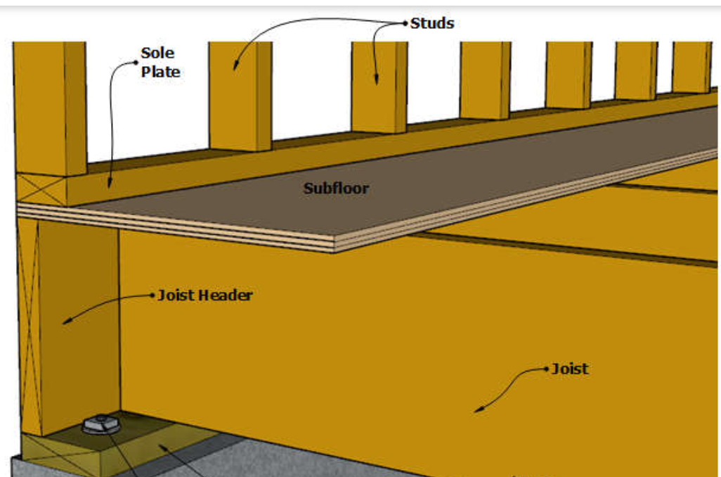 Screenshot 2025-04-17 at 7.10.38 am.png