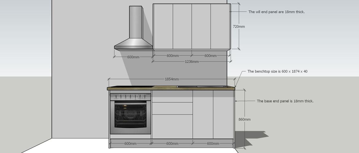 OMG! Yes those are cabinet sizes you are seeing! It's real!