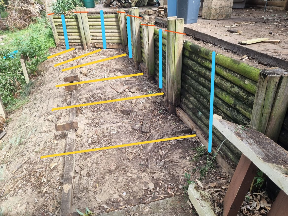 Blue = H posts Yellow = position of ag spot drains under wallOrange - trim tops