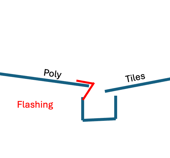 Screenshot 2025-06-24 at 9.16.44 pm.png