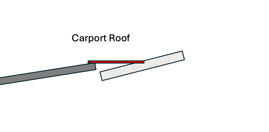 Screenshot 2025-06-30 at 9.13.30 pm.png