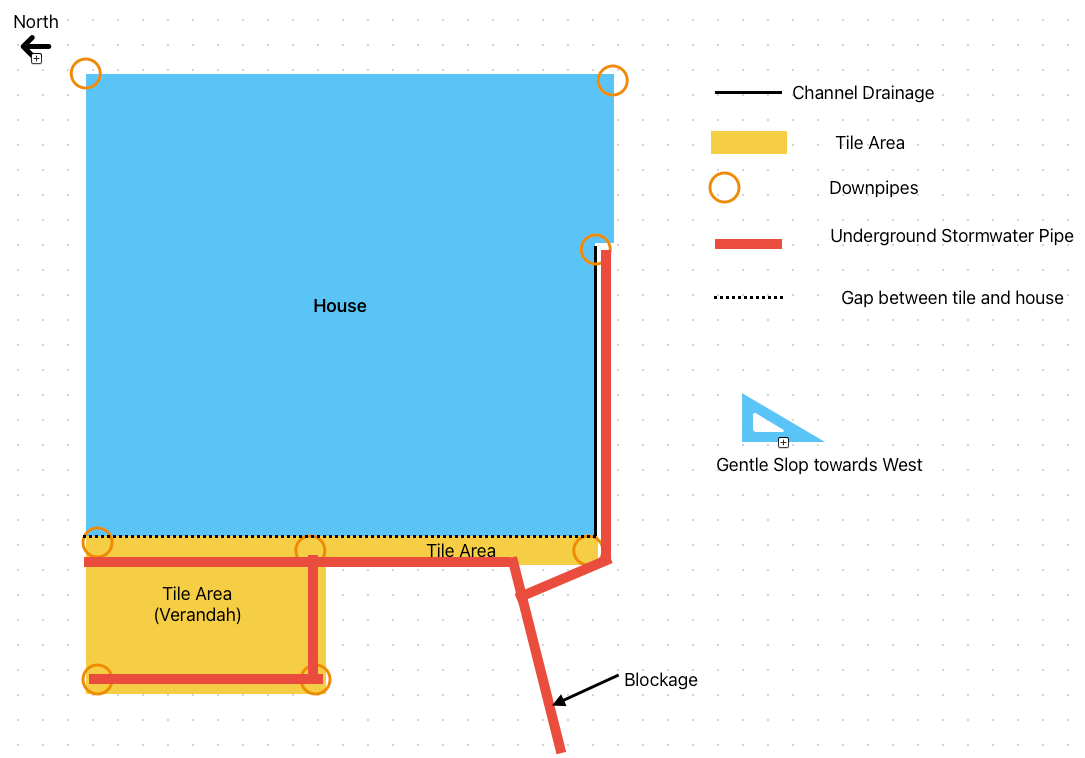 Screenshot 2025-07-06 at 11.32.20 am.png