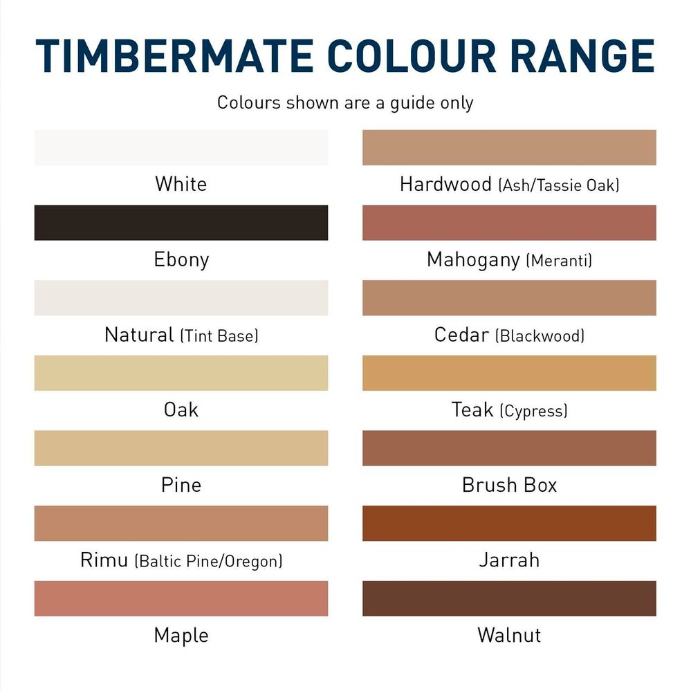 Timbermate - Bunnings Website6 - Wood Filler.jpeg
