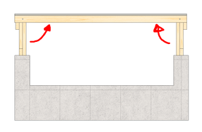 Legs fold underneath