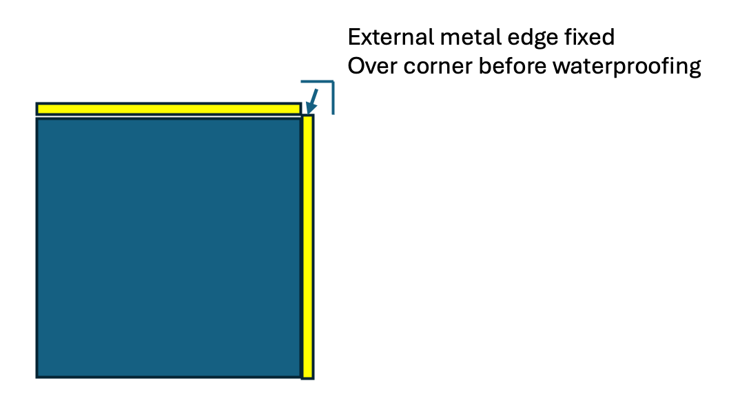 Screenshot 2025-10-06 at 7.09.23 am.png