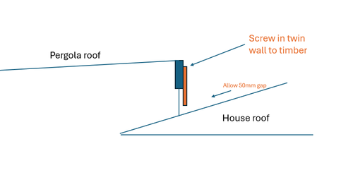 Screenshot 2025-10-28 101320.png