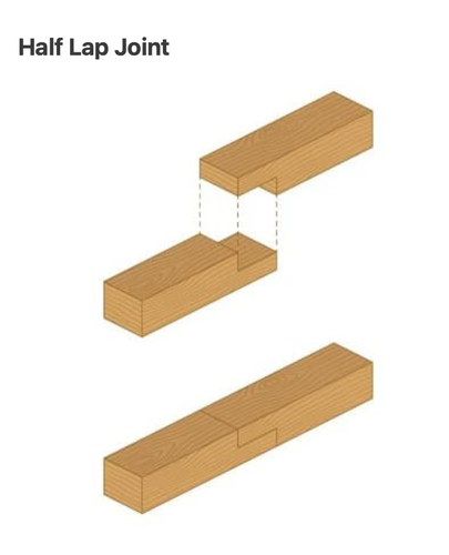 Screenshot 2025-11-07 at 9.21.39 pm.png