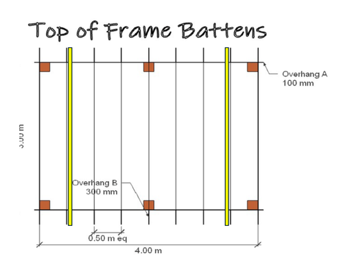 Screenshot 2025-11-18 at 9.04.48 pm.png