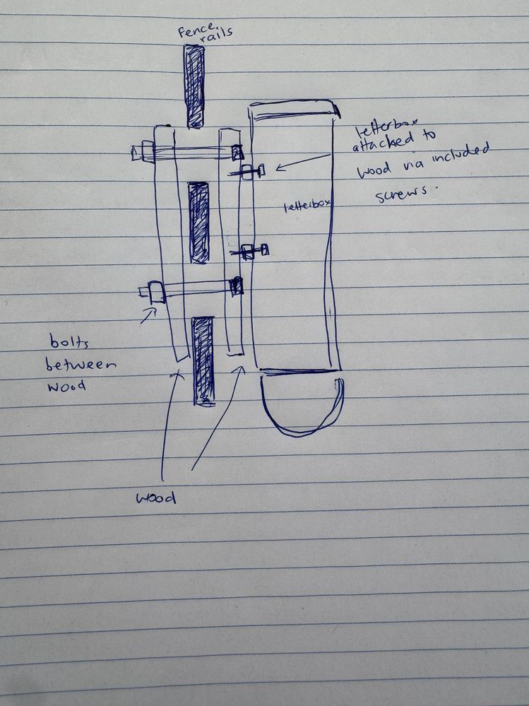 Also uploading sideways and I can't seem to fix this sorry