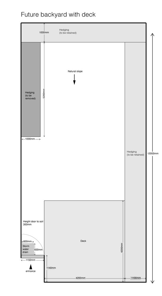 Future state with deck