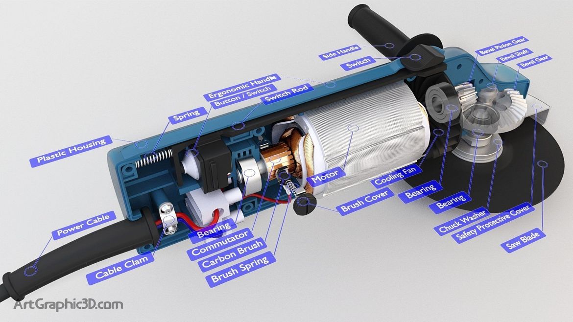 angle-grinder-inside-diagram-3d-models-1.jpg