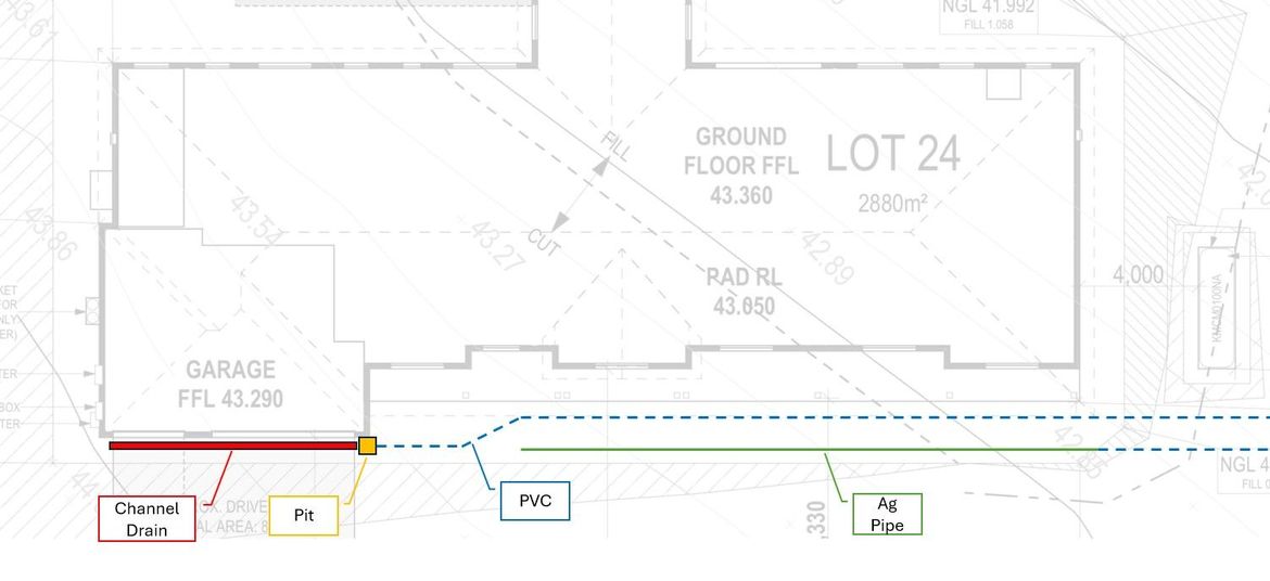 Landscaping Plan.jpg