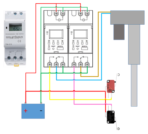 Two SPDT Timers Linear Actuator Using External Limit Switches.png