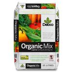 1.2 Always check labels for ingredients.jpg