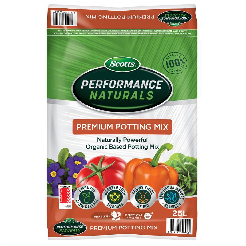 1.1 Use a premium potting mix.jpg