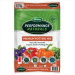 1.1 Use a premium potting mix.jpg