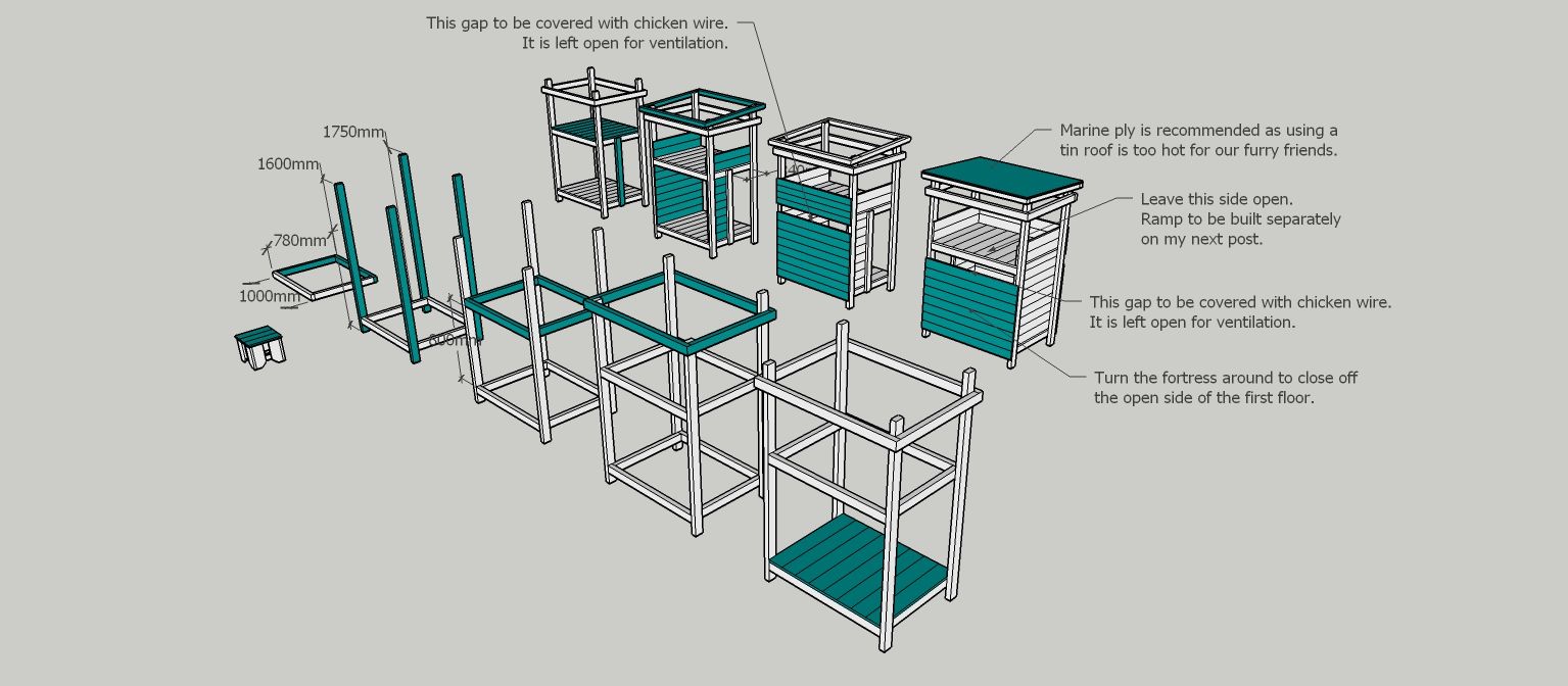 How to build a small dog kennel? Bunnings community