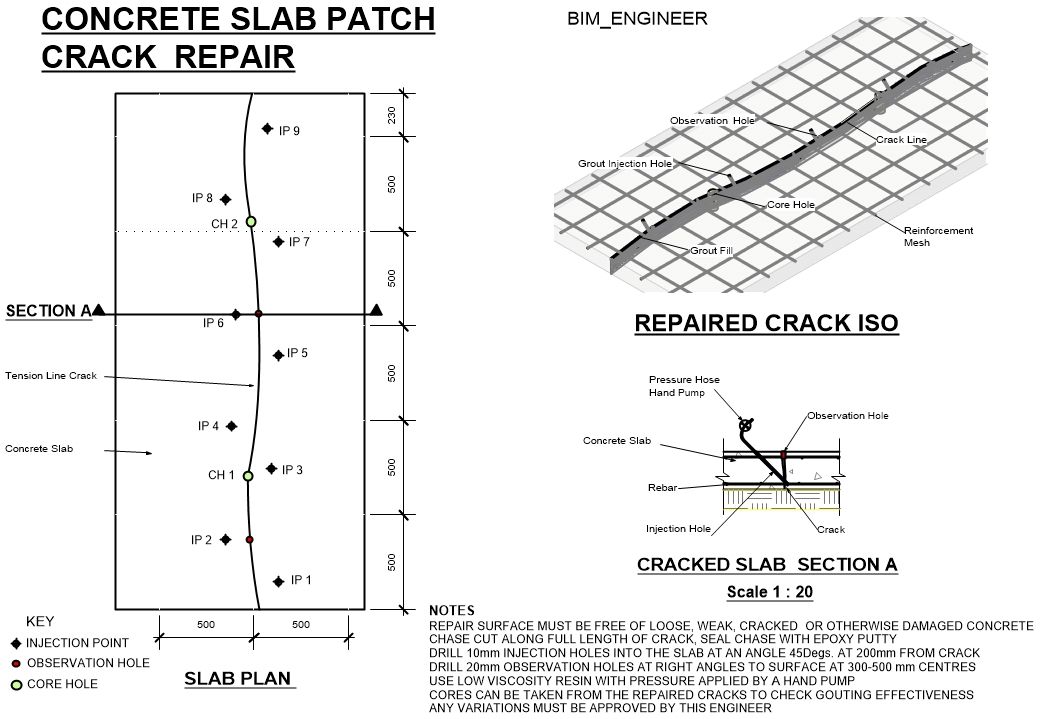 Engineering_Details_Crack Slab Repair.jpg
