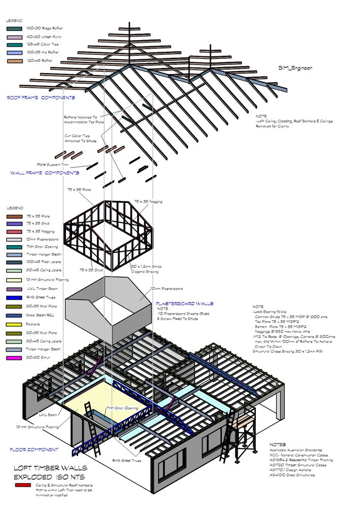 Engineering_Loft Wall Exploded.jpg