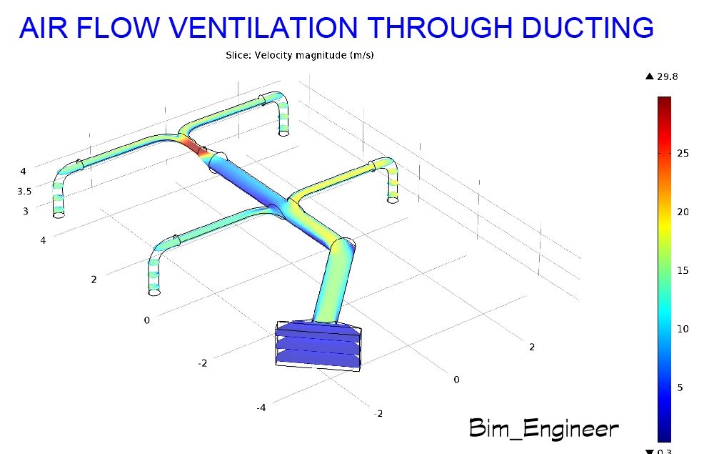 AirFlow Ducts_ms.jpg