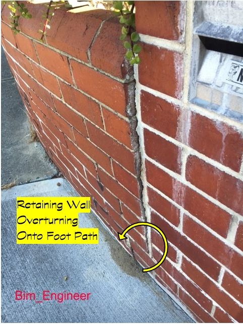 Retaining wall MomentsA.jpg