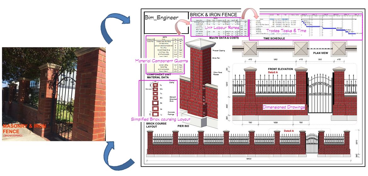 Masonry & Iron FenceC.jpg