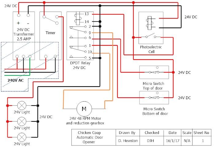 Chicken Auto Door.pdf