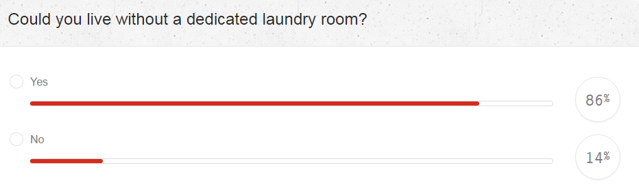 LaundryPoll.png