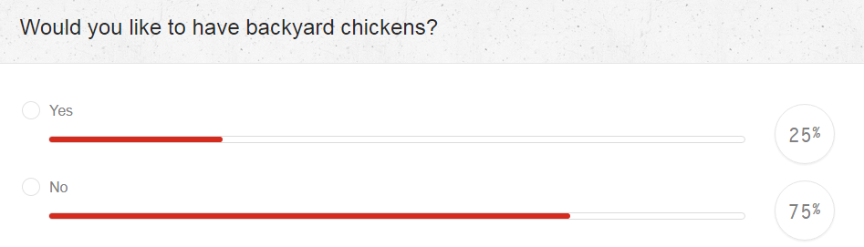 ChookPoll.png