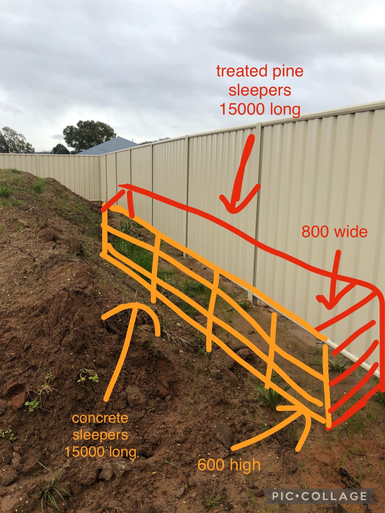 How to put in retaining wall against fen... Bunnings community