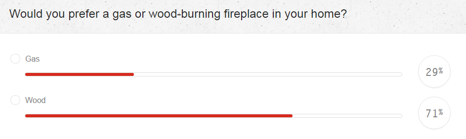 FireplacePoll.png