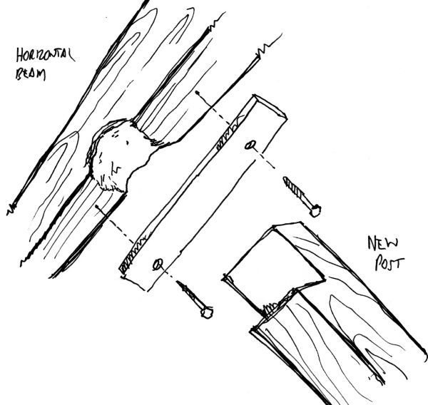 How to replace a rotted pergola post? Bunnings community