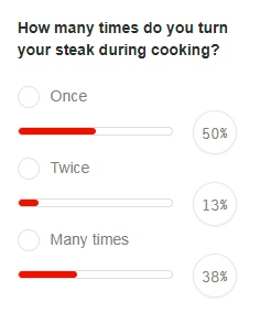SteakPoll.png