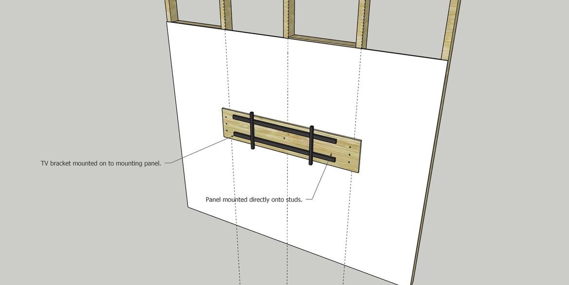 This is just an example of  how the TV bracket may be mounted.
