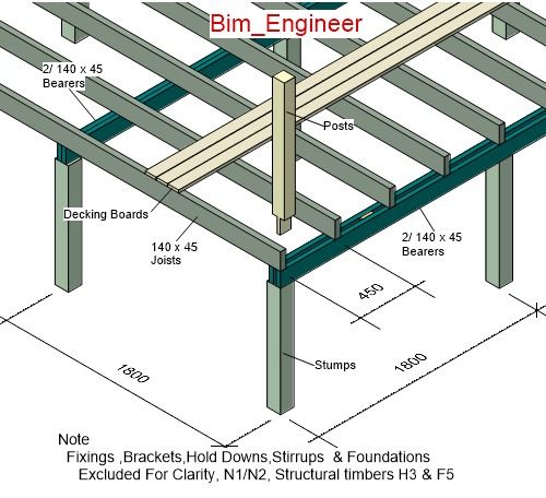 Engineering Decking.jpg