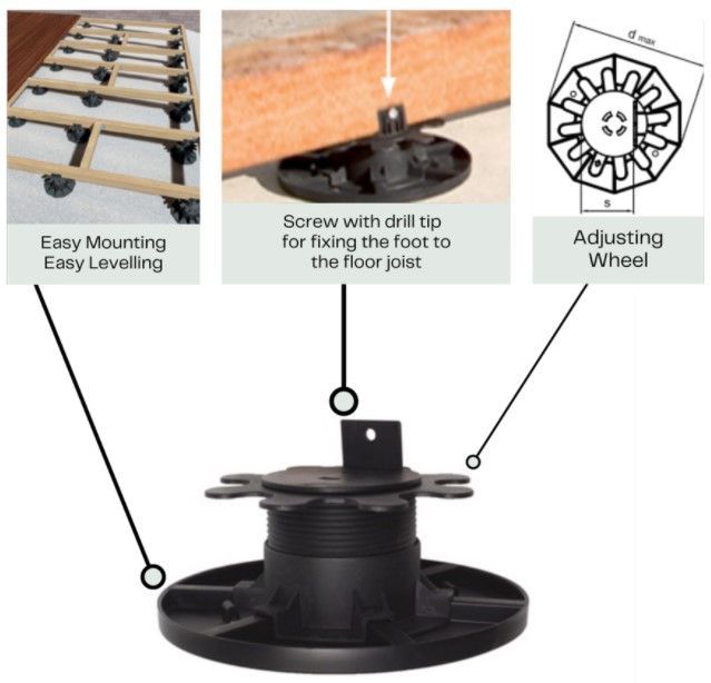 mini foot pedestal.jpg