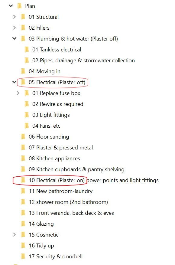 00 Plan categories.jpg
