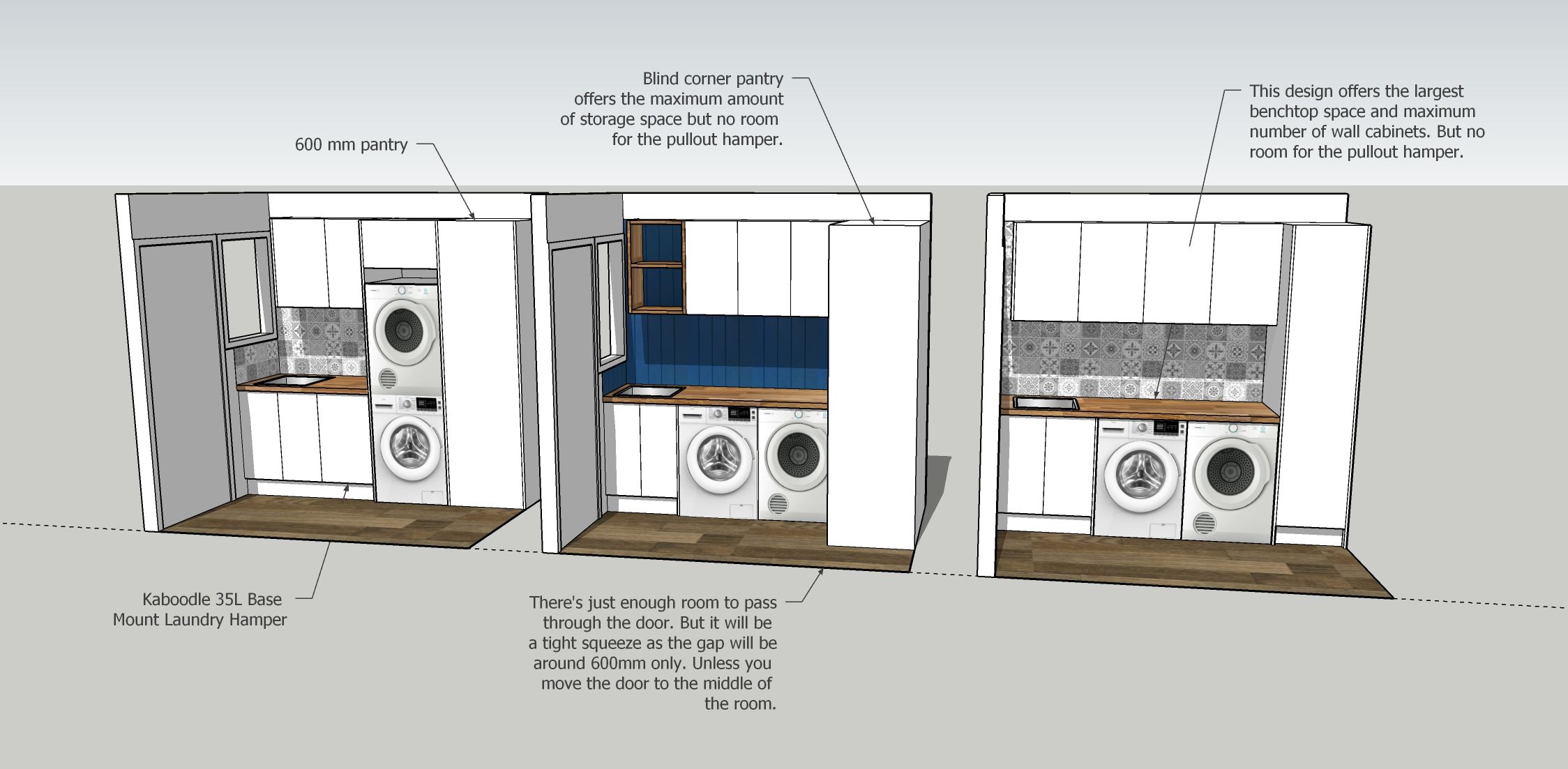 How to design laundry layout? Bunnings community