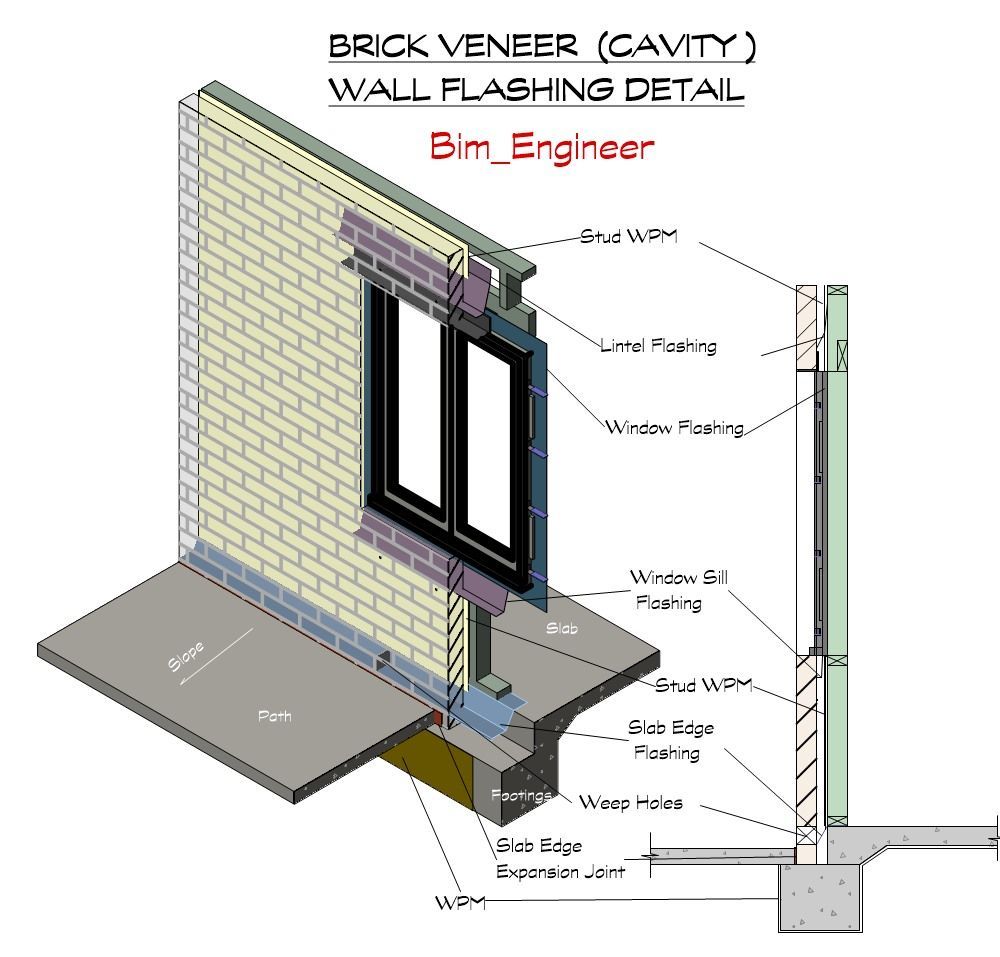 Engineering_Details_BV Wall Flashing.jpg