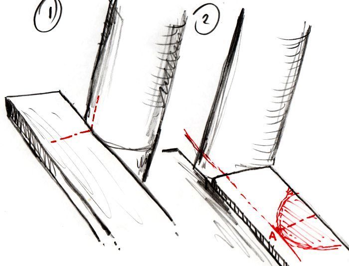 I overdid the circle size, sorry. :-(