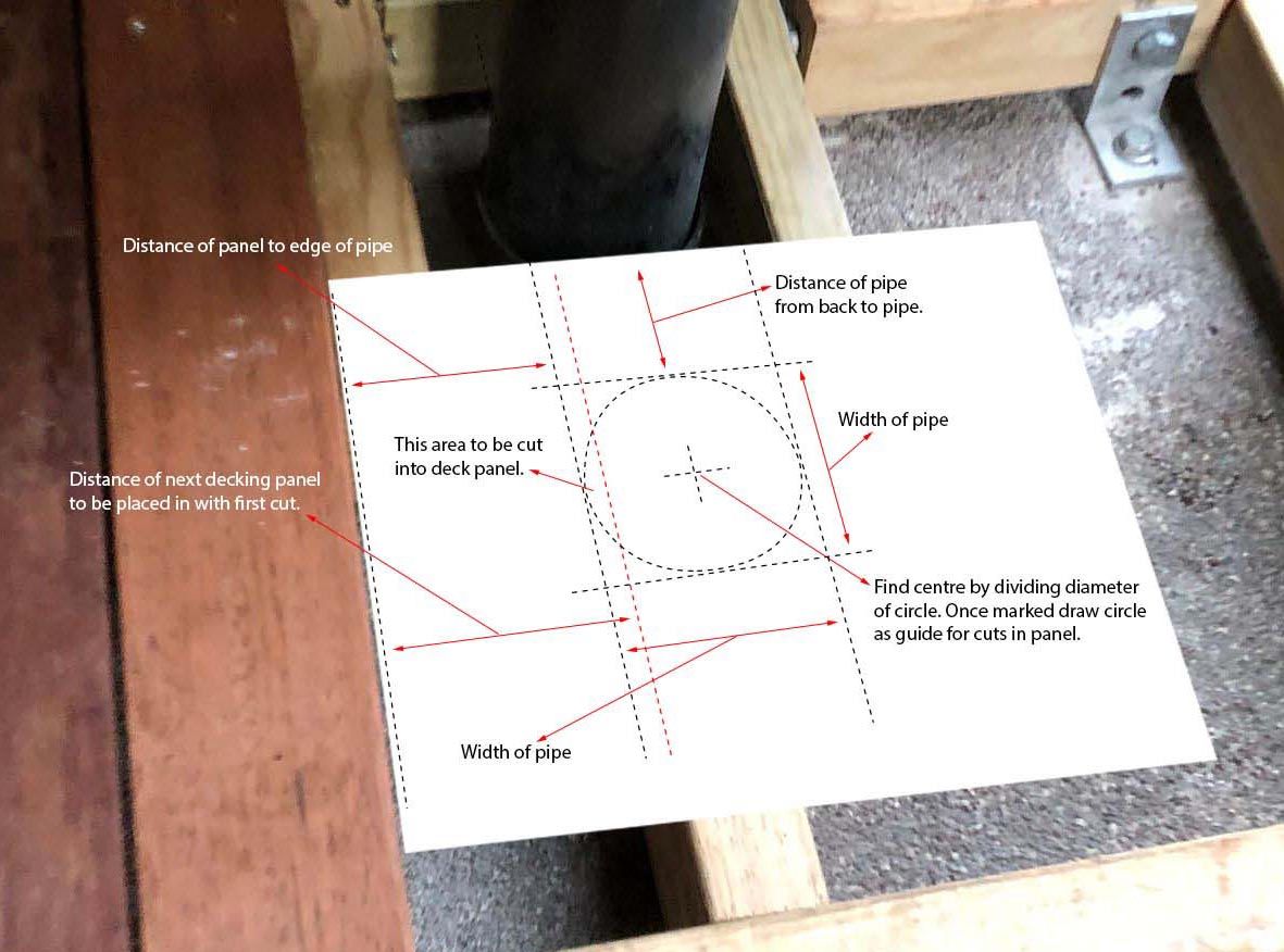 How to cut decking board to fit around s... Bunnings community