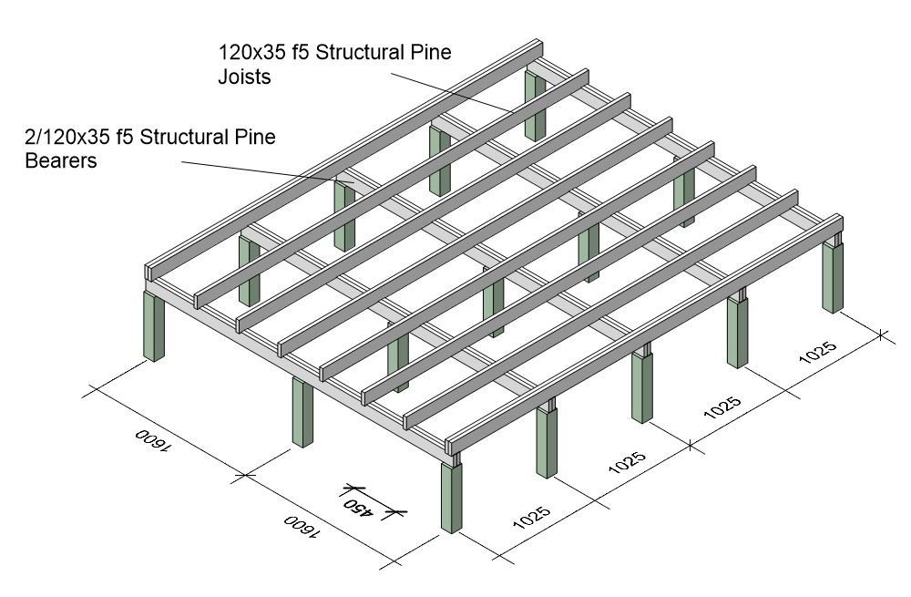 Engineering Decking1.jpg