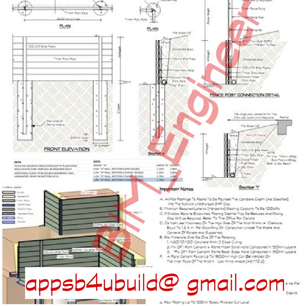 Replacing or Building a Post & Rail Reta... Bunnings community
