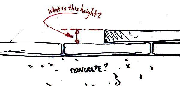 The most important dimension?