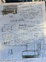 Sketches, ideas, concepts and plans....