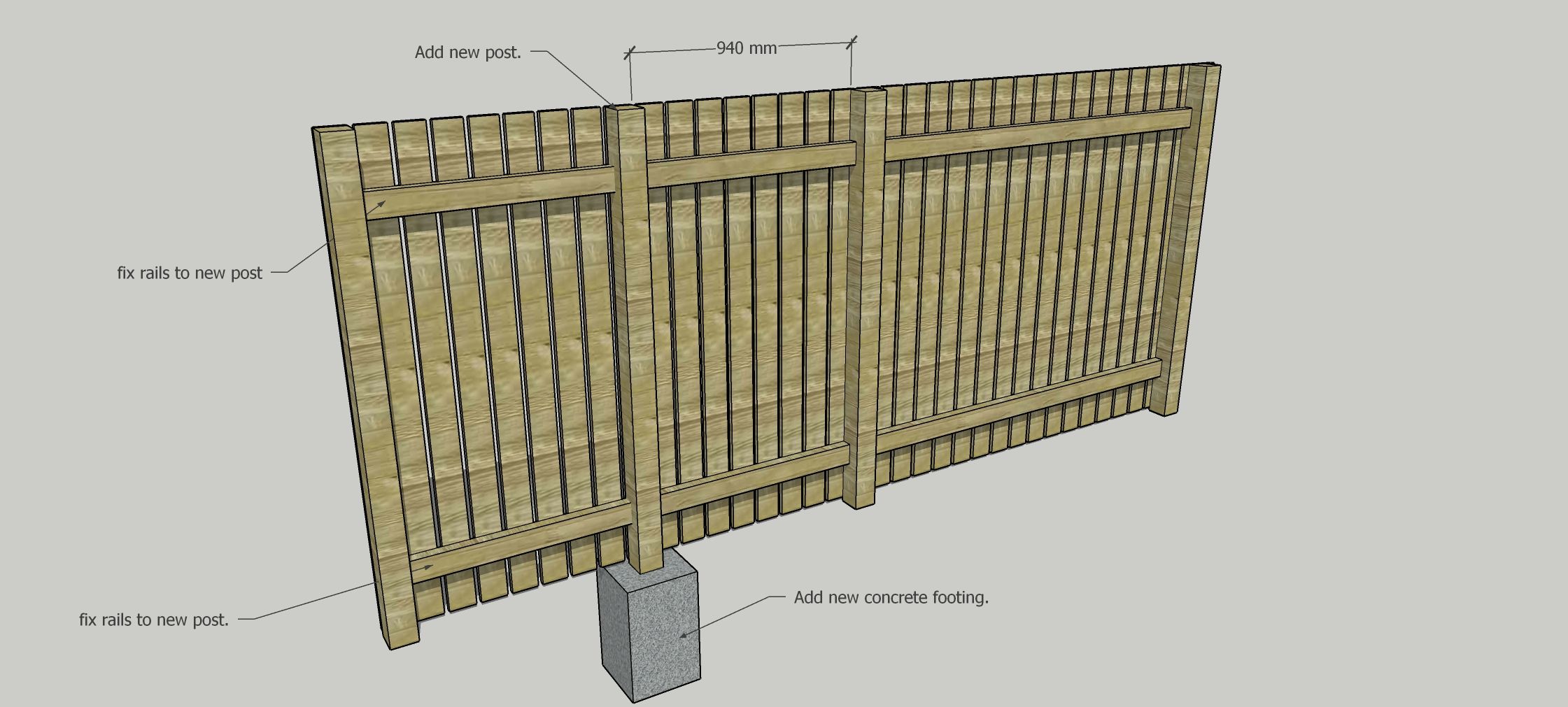 How to anchor a side gate post? Bunnings community