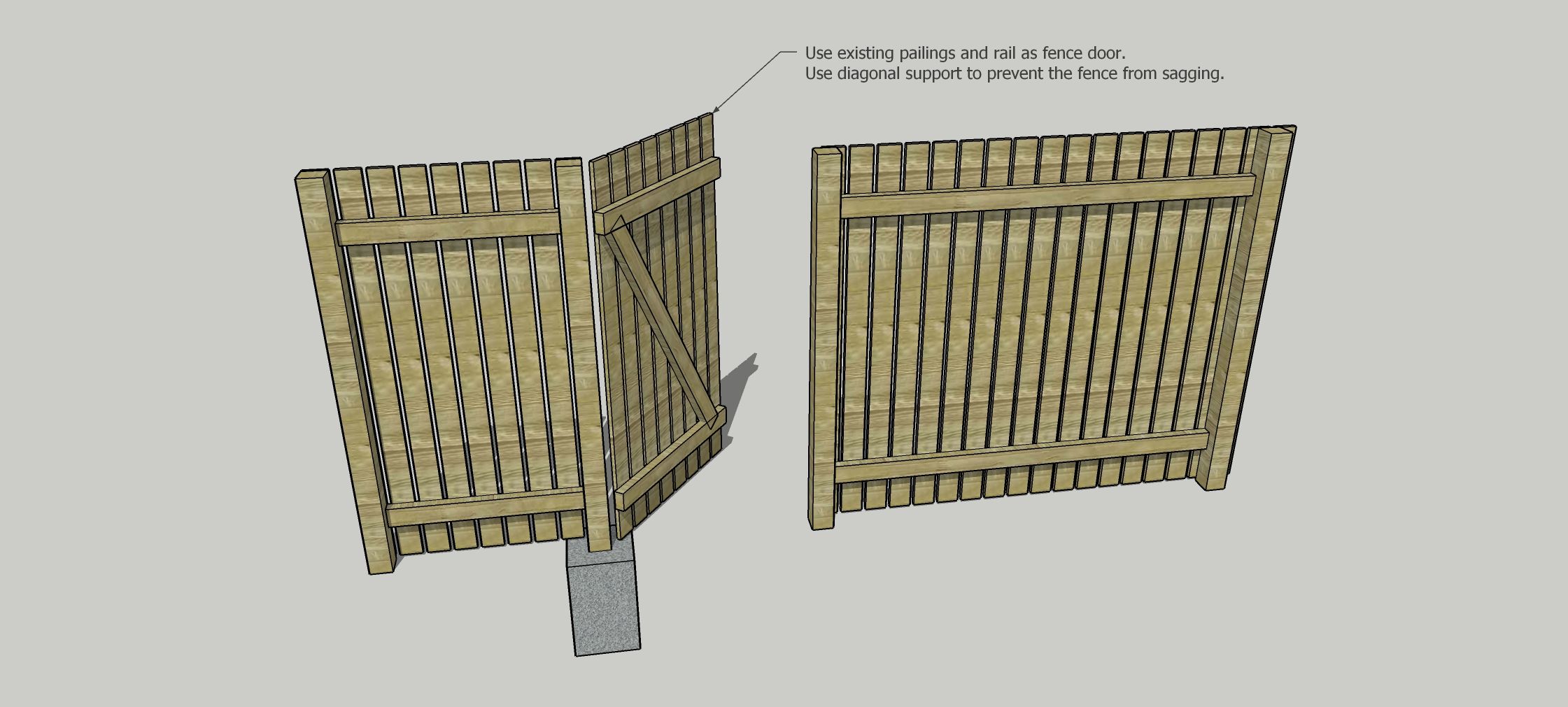 How to anchor a side gate post? Bunnings community